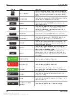 Preview for 25 page of Stryker 0703-001-000 Instructions For Use Manual