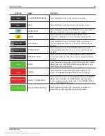 Preview for 26 page of Stryker 0703-001-000 Instructions For Use Manual