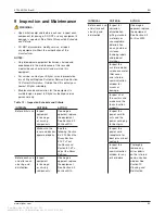 Preview for 46 page of Stryker 0703-001-000 Instructions For Use Manual