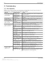 Preview for 49 page of Stryker 0703-001-000 Instructions For Use Manual