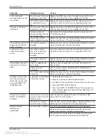 Preview for 50 page of Stryker 0703-001-000 Instructions For Use Manual