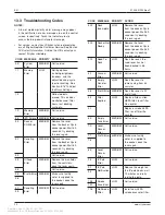 Preview for 53 page of Stryker 0703-001-000 Instructions For Use Manual