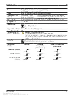 Preview for 56 page of Stryker 0703-001-000 Instructions For Use Manual