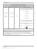 Preview for 58 page of Stryker 0703-001-000 Instructions For Use Manual