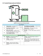 Preview for 13 page of Stryker 0711-001-000 Instructions For Use Manual