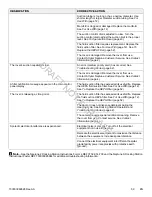 Preview for 61 page of Stryker 0711-001-000 Instructions For Use Manual