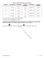 Preview for 71 page of Stryker 0711-001-000 Instructions For Use Manual