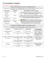 Preview for 72 page of Stryker 0711-001-000 Instructions For Use Manual