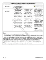 Preview for 74 page of Stryker 0711-001-000 Instructions For Use Manual