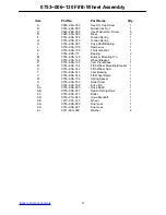 Preview for 21 page of Stryker 1004 Maintenance Manual