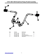 Preview for 36 page of Stryker 1004 Maintenance Manual