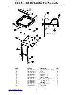 Preview for 73 page of Stryker 1004 Maintenance Manual