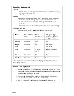 Preview for 36 page of Stryker 1188-010-000 User Manual