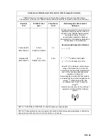 Preview for 45 page of Stryker 1188-010-000 User Manual