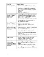 Preview for 76 page of Stryker 1188-010-000 User Manual