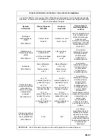 Preview for 91 page of Stryker 1188-010-000 User Manual