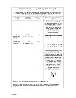 Preview for 140 page of Stryker 1188-010-000 User Manual