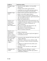 Preview for 172 page of Stryker 1188-010-000 User Manual