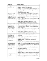 Preview for 219 page of Stryker 1188-010-000 User Manual