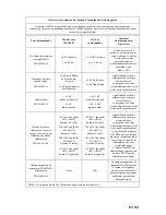 Preview for 235 page of Stryker 1188-010-000 User Manual