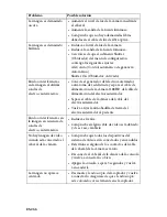 Preview for 270 page of Stryker 1188-010-000 User Manual