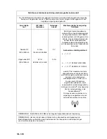 Preview for 334 page of Stryker 1188-010-000 User Manual