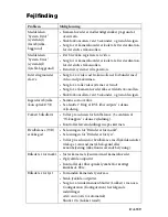 Preview for 363 page of Stryker 1188-010-000 User Manual