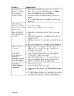 Preview for 364 page of Stryker 1188-010-000 User Manual