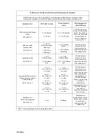 Preview for 518 page of Stryker 1188-010-000 User Manual