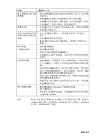 Preview for 643 page of Stryker 1188-010-000 User Manual