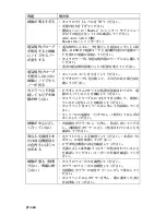 Preview for 688 page of Stryker 1188-010-000 User Manual