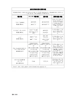 Preview for 746 page of Stryker 1188-010-000 User Manual