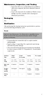 Preview for 11 page of Stryker 1188 Series User Manual