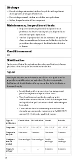 Preview for 22 page of Stryker 1188 Series User Manual