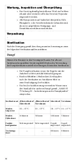 Preview for 34 page of Stryker 1188 Series User Manual