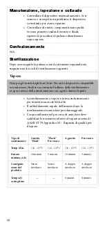 Preview for 46 page of Stryker 1188 Series User Manual