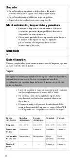 Preview for 70 page of Stryker 1188 Series User Manual