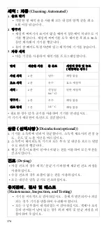 Preview for 178 page of Stryker 1188 Series User Manual