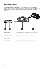 Preview for 14 page of Stryker 1288010000 User Manual