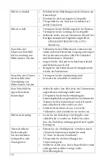 Preview for 136 page of Stryker 1288010000 User Manual