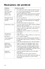 Preview for 186 page of Stryker 1288010000 User Manual