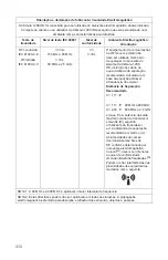 Preview for 256 page of Stryker 1288010000 User Manual