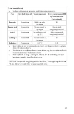 Preview for 509 page of Stryker 1288010000 User Manual