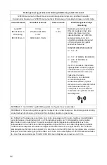 Preview for 518 page of Stryker 1288010000 User Manual