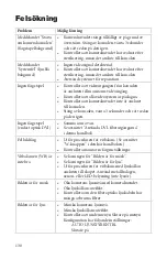 Preview for 552 page of Stryker 1288010000 User Manual