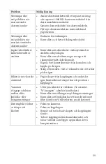 Preview for 553 page of Stryker 1288010000 User Manual