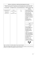 Preview for 569 page of Stryker 1288010000 User Manual