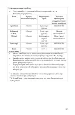 Preview for 665 page of Stryker 1288010000 User Manual