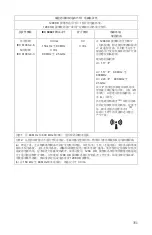 Preview for 773 page of Stryker 1288010000 User Manual