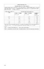 Preview for 774 page of Stryker 1288010000 User Manual